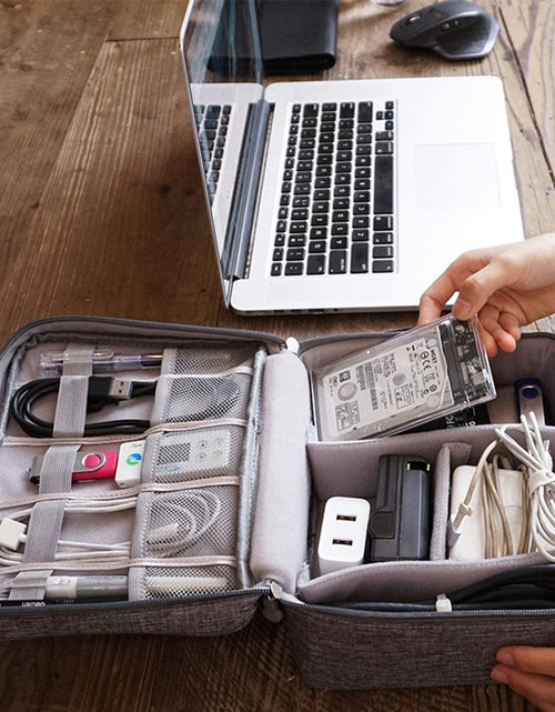 Load image into Gallery viewer, Electronics Organizer,  Electronic Accessories Bag Travel Cable Organizer Three-Layer for Ipad Mini, Kindle, Hard Drives, Cables, Chargers (Two-Layer-Grey)
